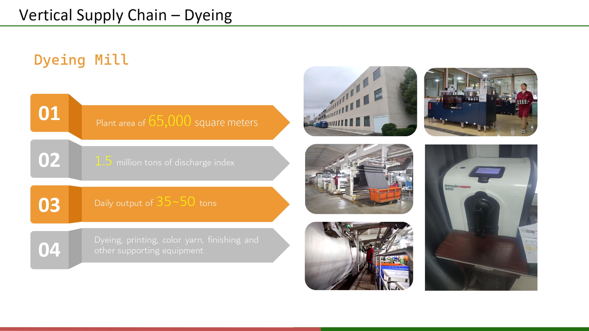 Supply Chain Support 6